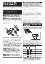 Предварительный просмотр 16 страницы Makita CT232-REC Instruction Manual