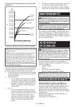 Preview for 16 page of Makita CT411 Instruction Manual