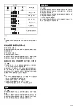 Preview for 155 page of Makita CV100D Instruction Manual