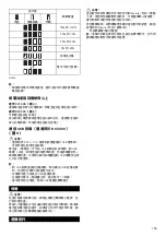 Preview for 159 page of Makita CV100D Instruction Manual