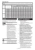 Preview for 5 page of Makita CW002GZ Instruction Manual