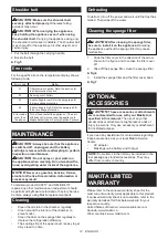 Preview for 12 page of Makita CW003GZ Instruction Manual