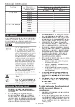 Preview for 33 page of Makita CW004G Instruction Manual