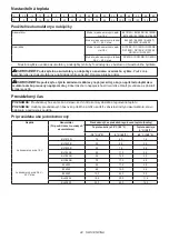 Preview for 44 page of Makita CW004G Instruction Manual