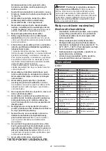 Preview for 48 page of Makita CW004G Instruction Manual