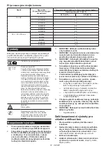 Preview for 57 page of Makita CW004G Instruction Manual