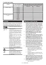 Preview for 68 page of Makita CW004G Instruction Manual