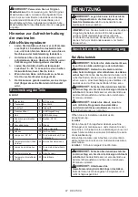 Preview for 97 page of Makita CW004G Instruction Manual