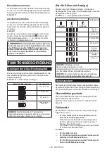 Preview for 100 page of Makita CW004G Instruction Manual