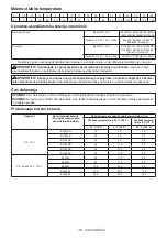 Preview for 105 page of Makita CW004G Instruction Manual