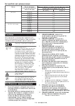 Preview for 153 page of Makita CW004G Instruction Manual