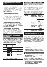 Preview for 33 page of Makita CXTJV102DZ Instruction Manual