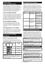 Preview for 41 page of Makita CXTJV102DZ Instruction Manual