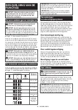 Preview for 39 page of Makita DA001GM101 Instruction Manual