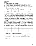 Preview for 15 page of Makita DA302D Instruction Manual