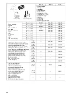 Предварительный просмотр 66 страницы Makita DA302D Instruction Manual