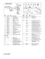 Preview for 2 page of Makita DA392DZ (MJ) Parts Manual