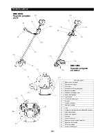 Предварительный просмотр 26 страницы Makita DBC260L Original Instruction Manual