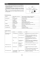 Предварительный просмотр 90 страницы Makita DBC260L Original Instruction Manual