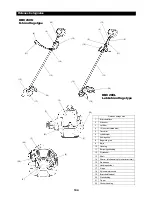 Предварительный просмотр 134 страницы Makita DBC260L Original Instruction Manual