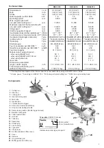 Preview for 9 page of Makita DBC3310 Owner'S And Safety Manual