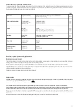 Preview for 23 page of Makita DBC3310 Owner'S And Safety Manual