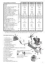 Preview for 33 page of Makita DBC3310 Owner'S And Safety Manual