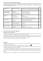 Preview for 71 page of Makita DBC3310 Owner'S And Safety Manual