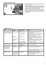 Предварительный просмотр 19 страницы Makita DBC340 Instruction Manual