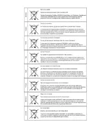 Preview for 2 page of Makita DBM230 Original Instructions Manual