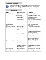 Preview for 17 page of Makita DBM230 Original Instructions Manual