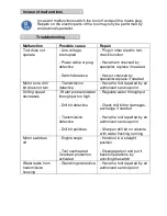 Preview for 30 page of Makita DBM230 Original Instructions Manual