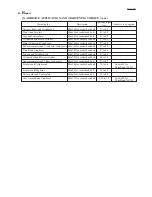 Preview for 4 page of Makita DBN500 Technical Information