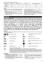 Preview for 3 page of Makita DC10WA Manual