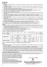 Предварительный просмотр 4 страницы Makita DC1414 (MJ) Instruction Manual