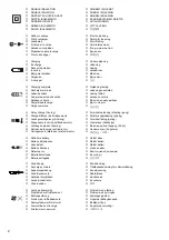 Предварительный просмотр 2 страницы Makita DC14SC Manual