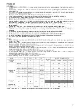 Preview for 7 page of Makita DC14SC Manual