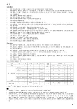 Preview for 31 page of Makita DC14SC Manual