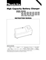 Preview for 1 page of Makita DC1801 Instruction Manual