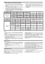 Preview for 3 page of Makita DC18RD Manual