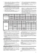 Preview for 17 page of Makita DC18RD Manual