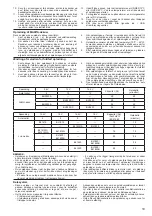 Preview for 19 page of Makita DC18RD Manual