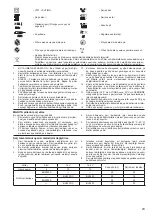 Preview for 23 page of Makita DC18RD Manual