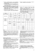 Preview for 17 page of Makita DC18RD User Manual