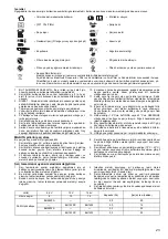Preview for 23 page of Makita DC18RD User Manual