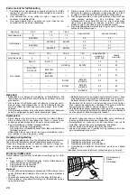 Preview for 28 page of Makita DC18RD User Manual