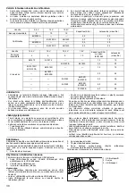 Preview for 30 page of Makita DC18RD User Manual