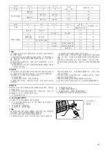 Preview for 41 page of Makita DC18RD User Manual