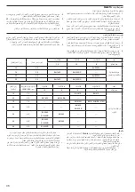 Preview for 46 page of Makita DC18RD User Manual