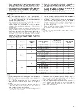 Preview for 17 page of Makita DC18RE Manual